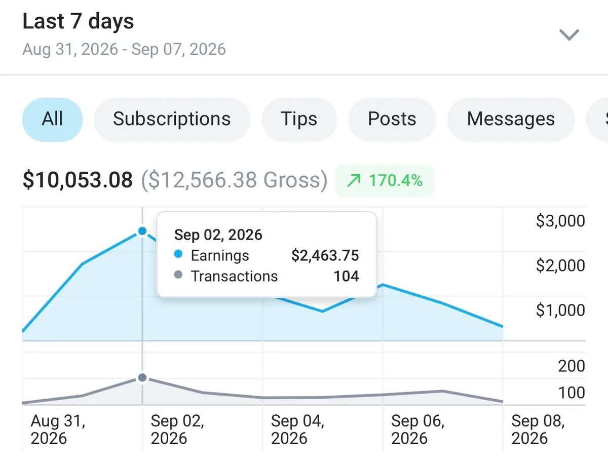 Jade's 7-day earnings screenshot, Aug 31 to Sep 7, 2026 (name changed)